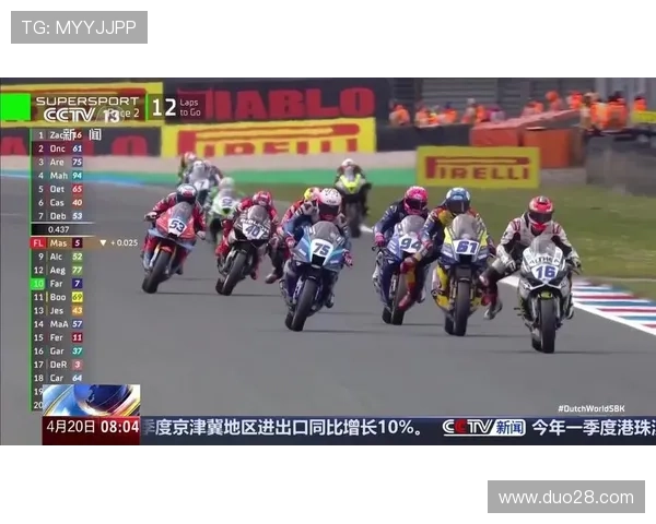 摩托车世界锦标赛最新战报：2026赛季开幕战精彩纷呈，各大车队激烈角逐