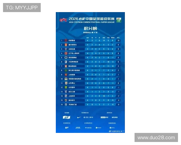 中超联赛新赛季格局演变球队竞争升级球迷文化与商业价值全面观察