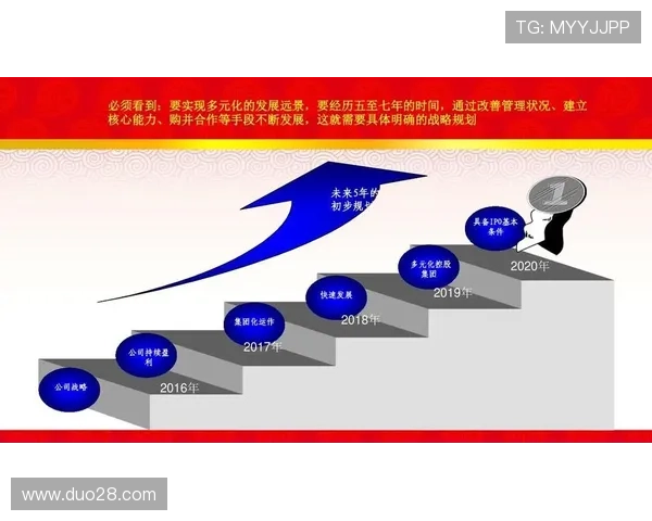 里昂俱乐部三角洲区域发展与未来城市规划研究探讨